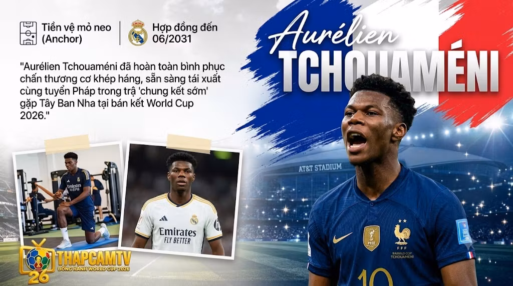 Hình ảnh tiền vệ Aurélien Tchouaméni chính thức trở lại đội hình tuyển Pháp trong trận bán kết World Cup 2026 gặp Tây Ban Nha.