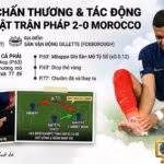 Kylian Mbappe ôm mắt cá chân phải trên sân trong trận Pháp gặp Morocco, kèm sơ đồ thay người chiến thuật của HLV Deschamps.
