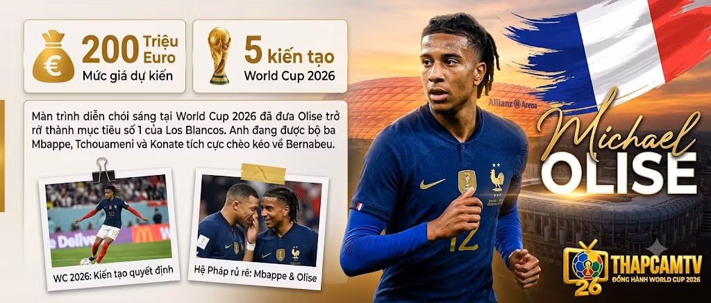Toàn Cảnh Chuyển Nhượng Real Madrid Hè 2026: Bom Tấn Olise & Tương Lai Vinicius Jr