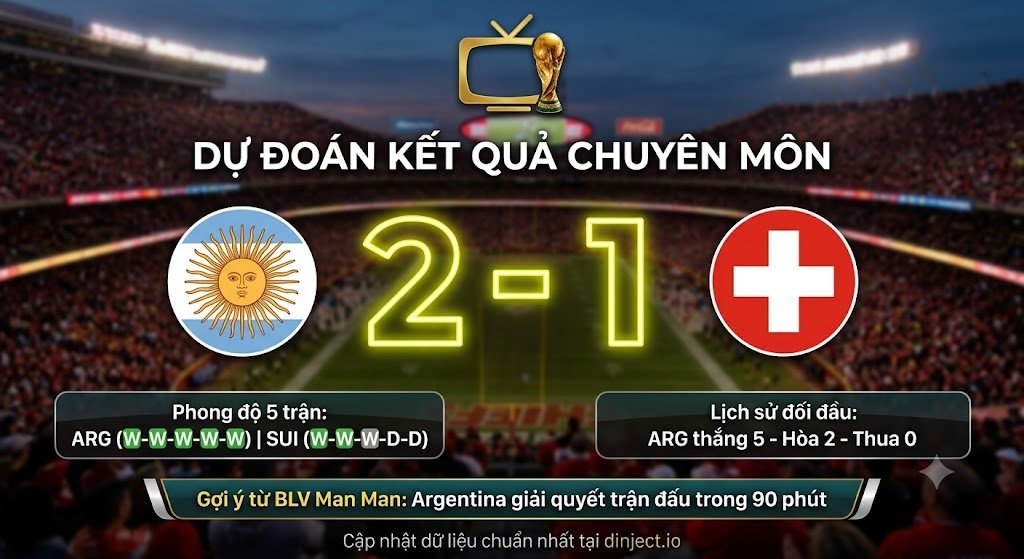 Bảng dự đoán tỷ số 2-1 trận Argentina vs Thụy Sĩ kèm thống kê phong độ và lịch sử đối đầu chi tiết chuẩn xác nhất từ ThapcamTV.
