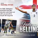 Phân tích chiến thuật vai trò Trequartista của Jude Bellingham trong đội hình tuyển Anh tại World Cup 2026 - Đồ họa bởi Thapcamtv.