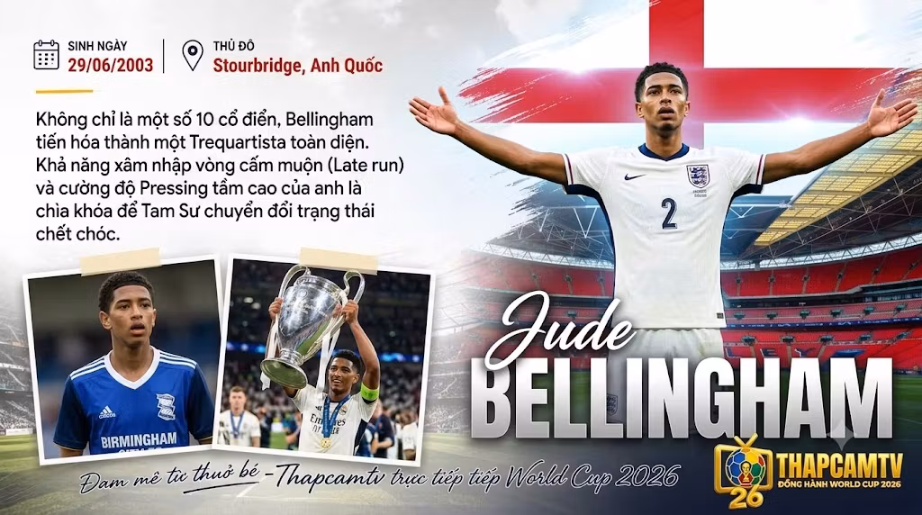 Đội Hình Tuyển Anh World Cup 2026: Phân Tích Chiến Thuật & Lời Giải Xưng Vương