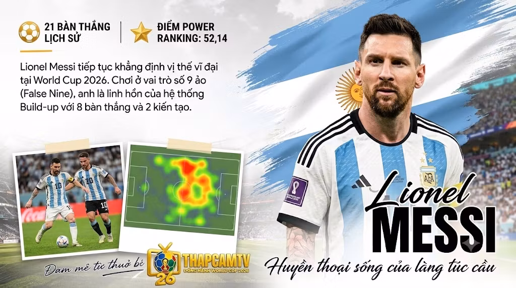 Đội Hình Tiêu Biểu Bán Kết & Tứ Kết World Cup 2026: Phân Tích Chiến Thuật Chuyên Sâu