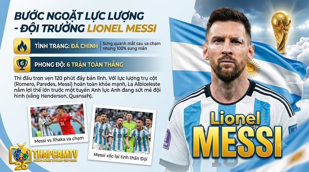 Đội trưởng Lionel Messi đạt 100% thể lực, sẵn sàng cùng ĐTQG Argentina đối đầu tuyển Anh tại bán kết World Cup 2026.