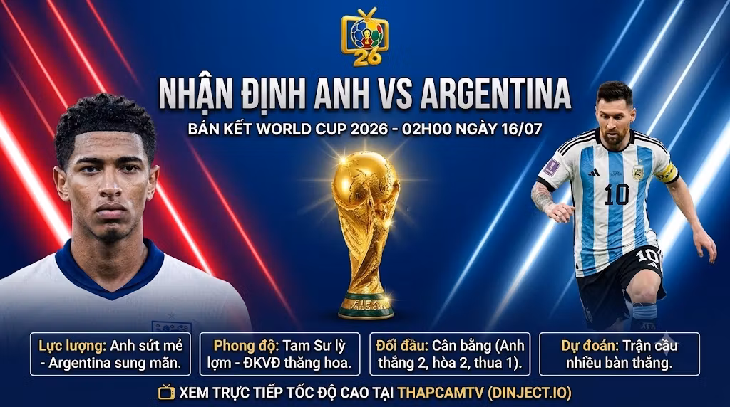 Ảnh bìa nhận định Anh vs Argentina bán kết World Cup 2026. Cuộc đối đầu hấp dẫn giữa Tam Sư và La Albiceleste cùng chuyên gia ThapcamTV.