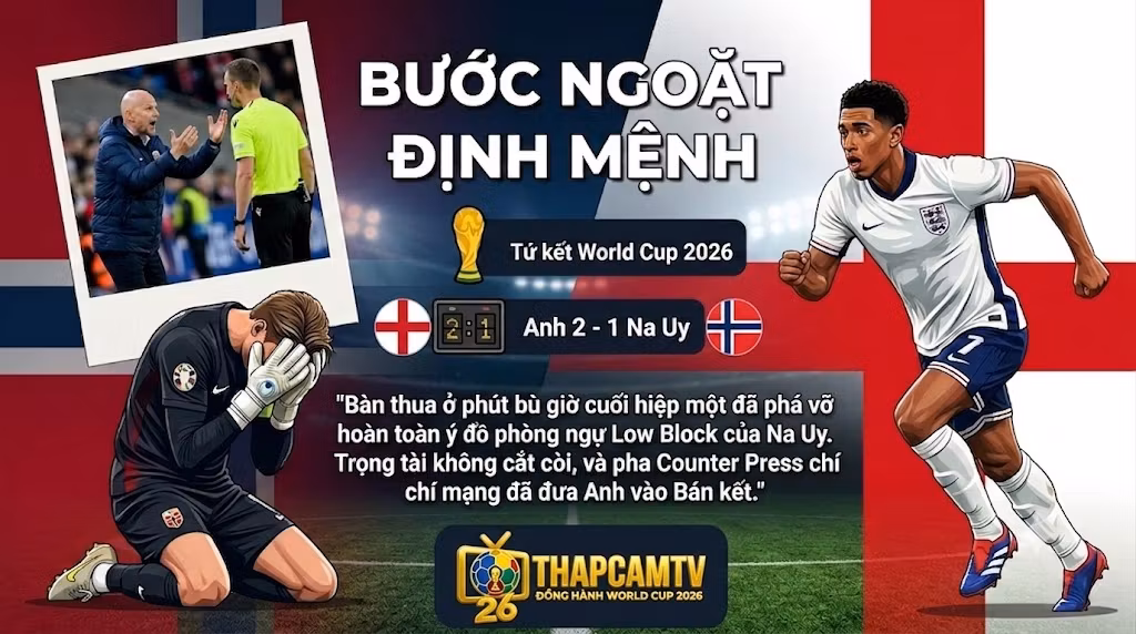 Một bảng đồ họa chia đôi màn hình minh họa sự đối lập cảm xúc tại bước ngoặt quan trọng của trận tứ kết World Cup 2026, với thủ môn Nyland của Na Uy tuyệt vọng ở bên trái và Jude Bellingham của Anh quyết tâm ở bên phải, kèm theo ảnh phụ về huấn luyện viên Na Uy.